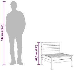 vidaXL Καναπέδες Κήπου Μεσαίοι Γκρι 2 τεμ. από Μασίφ Ξύλο Πεύκου