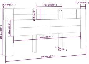 Κεφαλάρι Με Αποθηκευτικό Χώρο Γκρι Sonoma 220x18,5x104,5 εκ. - Γκρι