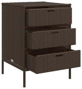 vidaXL Ντουλάπι Αποθήκευσης Κήπου Καφέ 55x59x80 εκ. Συνθετικό Ρατάν
