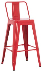ΣΚΑΜΠΟ ΜΠΑΡ ΜΕΣΑΙΟΥ ΥΨΟΥΣ ΜΕΤΑΛΛΙΚΟ MELITA-PRO HM8574.44 ΚΟΚΚΙΝΟ 43x43x88Υεκ. (1 Τεμμάχια)