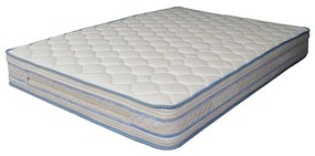 ZITA PLUS ΣΤΡΩΜΑ ΜΟΝΟ 90Χ190εκ. EXTRA 90Χ190Χ24εκ.38.0108
