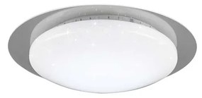 Φωτιστικό Οροφής RL Lighting Bilbo R62093500