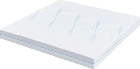 vidaXL Στρώμα Μέτρια σκληρό 180 x 200 cm Λευκό