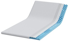 vidaXL Στρώματα Λευκό 90 x 190 cm 100% ύφασμα πολυεστέρα με τζακάρ