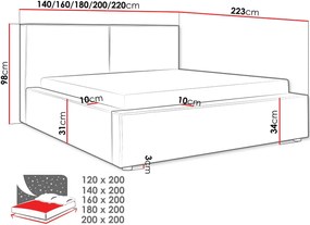 Επενδυμένο κρεβάτι Santos-Menta-140 x 200