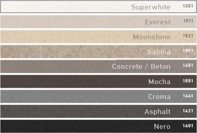 Schock Element 31290 - Νεροχύτης Κουζίνας Γρανίτη 86x50 - Superwhite