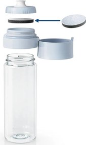 Φιάλη νερού με φίλτρο Brita Fill & Go Vital, 600 ml, φίλτρα MicroDisc, γαλάζιο