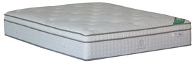 ΣΤΡΩΜΑ Pocket Spring 5-Zone, Gel Memory Foam, Μονής Όψης (4) 160x200x(33/31)cm Ε2092,2