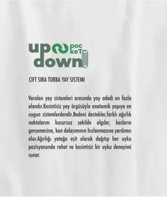 Stewehome ορθοπεδικό στρώμα με ελατήρια μονό 160x200x34 cm