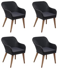 vidaXL Σετ Τραπεζαρίας Κήπου 5 Τεμαχίων Μαύρο