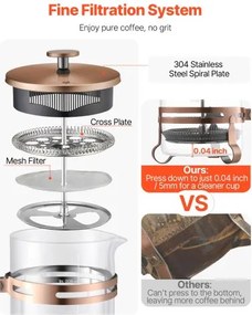 VEVOR French Press Coffee Maker 1L Borosilicate Glass Coffee Tea Press Copper