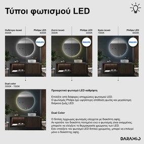 Στρογγυλός καθρέφτης με φωτισμό με Φως LED E2