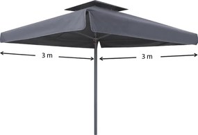 Ομπρέλα επαγγελματική Juno Megapap τηλεσκοπική αλουμινίου χρώμα ανθρακί 3x3m.