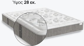 Στρώμα iSleep, Olympia, 200x200x30, Μέτριο