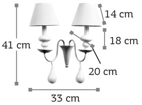Επιτοίχιο φωτιστικό από λευκό μέταλλο και υφασμάτινο καπέλο (43333-2Φ-Λευκό)