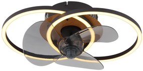 Ανεμιστήρας Globo Lighting KAREN 03661 2700 - 6500K