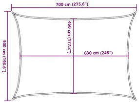 Πανί Σκίασης Λευκό 5 x 7 μ. από HDPE 160 γρ/μ² - Λευκό