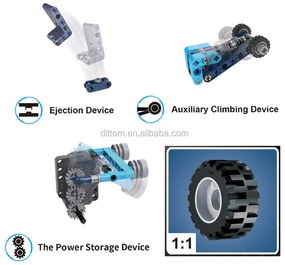 Blue Phantom Οχήματα CADA με μηχανισμό ώθησης – 6 in 1