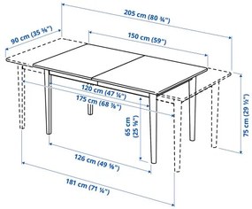 SKANSNÄS/GRÖNSTA τραπέζι και 4 καρέκλες με μπράτσα, 150/205 cm 895.616.53