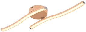 Φωτιστικό Οροφής Globo Lighting TYLER 67178P 3000K