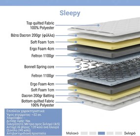 Κρεβάτι με στρώμα Athos Sleepy pakoworld sonoma λευκό 90x190εκ