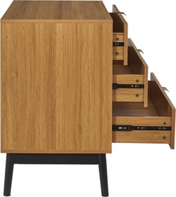 ΚΟΝΣΌΛΕΣ &amp; ΜΠΟΥΦΈΔΕΣ (ΈΠΙΠΛΑ ΕΙΣΌΔΟΥ) FELIX COMMODE