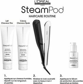 Μηχανή Ισιώματος Μαλλιών L'Oréal Paris E3141800 Λευκό/Μαύρο 2 σε 1 Λευκό