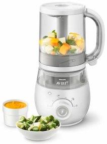 Επεξεργαστής Τροφίμων Philips