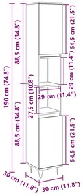 ΝΤΟΥΛΑΠΙ ΜΠΑΝΙΟΥ SONOMA ΔΡΥΣ 30X30X190 ΕΚ. ΕΠΕΞΕΡΓΑΣΜΕΝΟ ΞΥΛΟ 849668