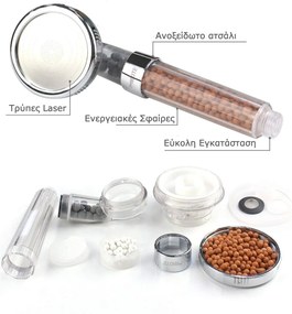 IONIC POWER SHOWER SET