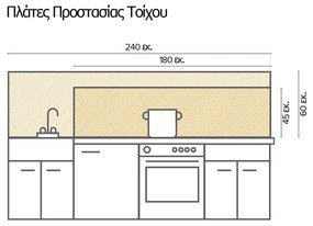 Anthracite πλάτη προστασίας τοίχων κουζίνας και μπάνιου - 67322