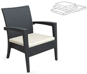 Μαξιλάρια για Miami Set (1 Καναπέ-2 Πολυθρόνες)