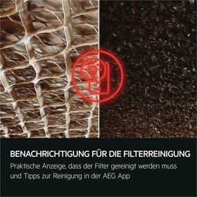 Συμβατικός Απορροφητήρας AEG