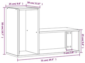 ΈΠΙΠΛΑ ΤΗΛΕΟΡΑΣΗΣ 2 ΤΕΜ. ΚΑΠΝ. ΔΡΥΣ 75X30X50 ΕΚ ΕΠ. ΞΥΛΟ 840790