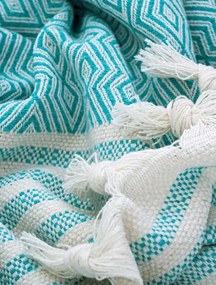 Ριχτάρι TENT TURQUOISE ριχτάρι-διθέσιου-καναπέ-170-x-250-εκ