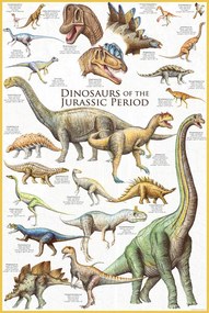 Αφίσα Dinosaurs of the Jurassic