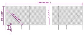 Συρματόπλεγμα Περίφραξης Πράσινο 1,4 x 25 μ. με Καρφωτές Βάσεις - Πράσινο