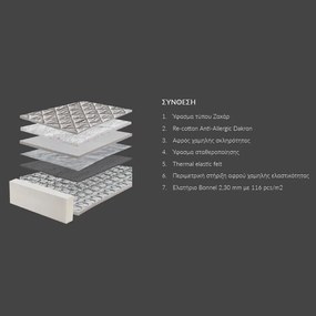 Στρώμα Nextdeco Harmony Classic 190x90εκ.