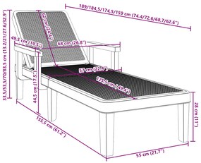 ΞΑΠΛΩΣΤΡΑ ΓΚΡΙ 159X68X83,5 ΕΚ. ΑΠΟ ΠΟΛΥΠΡΟΠΥΛΕΝΙΟ 4008103