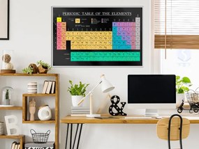 Αφίσα - Periodic Table of the Elements - 90x60 - Χρυσό - Χωρίς πασπαρτού