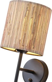 Απλίκα Τοίχου Eurolamp Aenon 144-31035