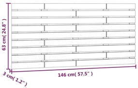 Κεφαλάρι Τοίχου Μαύρο 146x3x63 εκ. από Μασίφ Ξύλο Πεύκου - Μαύρο