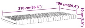 Στρώμα Αφρού 7 Ζωνών Σκληρότητα 20 ILD Λευκό 100x210 εκ. - Λευκό