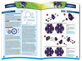 Gigo Engineering Makerspace Terrain Walkers