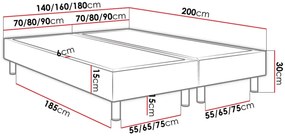 Επενδυμένο κρεβάτι Lux-Baza-Mple-200 x 140 x 30