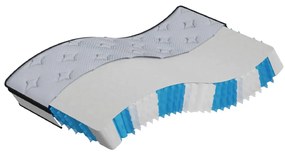 vidaXL Στρώμα με Pocket Springs Μεσαία Σκληρότητα 100x200 εκ.