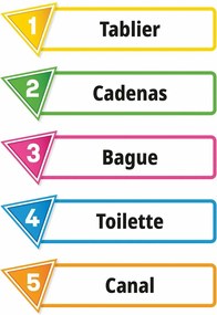 Επιτραπέζιο Παιχνίδι Asmodee Just One