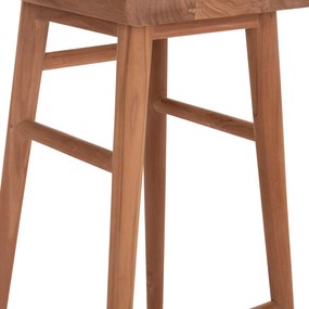 ΣΚΑΜΠΟ ΜΠΑΡ BOLMAR HM18108 ΞΥΛΟ ΤΕΑΚ ΣΕ ΦΥΣΙΚΟ 40.5x44x74Υεκ. (1 Τεμμάχια)
