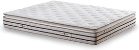 Στρώμα Quattro - 100x200