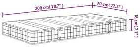 Στρώμα με Bonnell Springs Μεσαία Σκληρότητα 70x200 εκ. - Λευκό